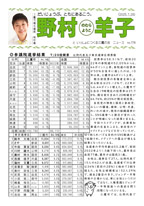 ニュース no.178 (2025.7.28)